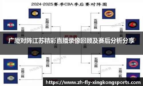 广厦对阵江苏精彩直播录像回顾及赛后分析分享