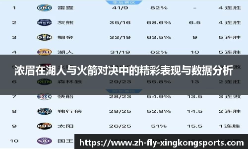 浓眉在湖人与火箭对决中的精彩表现与数据分析