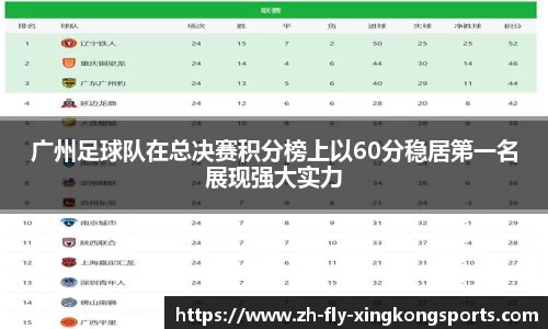 广州足球队在总决赛积分榜上以60分稳居第一名展现强大实力
